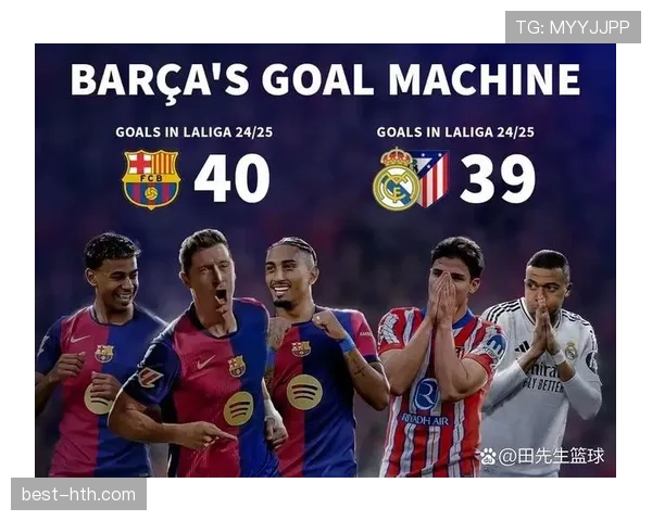 西联赛赛季巴萨逆转能力突出 五次逆转取胜展冠军相